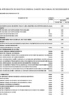 Vista preliminar de documento Aprobación de la Sexagésima Tercera Modificación del Cuadro Multianual de Necesidades - CMN 2025 mediante ANEXO N 06 F 