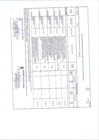 Vista preliminar de documento ANEXO N°06 CUADRO MULTIANUAL DE NECESIDADES