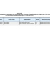 Vista preliminar de documento FORMATO DE LISTA DE FUNCIONARIOS MAYO 2025