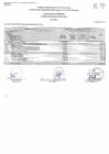 Vista preliminar de documento Presupuesto institucional de ingresos y gastos 2024