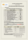 Vista preliminar de documento RESULTADO EVAL. CURRI PROFESIONAL DOC -BENEF