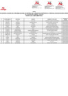Vista preliminar de documento 1. ANEXO 1 - PI-2025_COMP5 - S.DNI F][F][F]