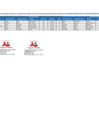 Vista preliminar de documento 2. ANEXO 2 AUTORIZADOS PI-2025_COMP5 F][F][F]