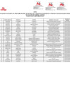 Vista preliminar de documento 1. ANEXO 1 - PII-2025_COMP3 - S.DNI F][F][F]