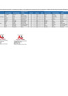 Vista preliminar de documento 2. ANEXO 2 AUTORIZADOS PII-2025_COMP3 F][F][F]
