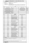 Vista preliminar de documento Permiso de Operacion 175 - Generazion Z 2024