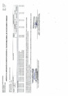 Vista preliminar de documento Anexo 06 Aprobacion de Modificaciones al Cuadro Multianual de Necesidades N° 00000241
