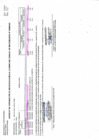 Vista preliminar de documento Anexo 06 Aprobacion de Modificaciones al Cuadro Multianual de Necesidades N° 00000242
