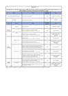 Vista preliminar de documento 7.Anexo 8 - Cronograma del Concurso Público para selección de Integrante del Consejo Directivo