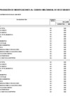 Vista preliminar de documento Anexo 06 - 265 (F)