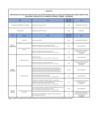 Vista preliminar de documento 7.Anexo 8 - Cronograma del Concurso Público para selección de Integrante del Consejo Directivo
