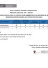 Vista preliminar de documento Resultado Final (CAS N°032-2025-ACFFAA) -  TÉCNICO EN CONTRATACIONES DEL ESTADO POR SUPLENCIA 