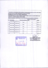 Vista preliminar de documento 4248-2025-MUP-CS
