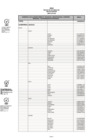 Vista preliminar de documento RM263_2025EF50_anexo_indices_distribucion_regalia_minera_abril_2025