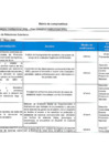 Vista preliminar de documento Matriz de compromisos 2024