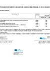 Vista preliminar de documento MODIFICACION CUADRO DE NECESIDADES N° 031