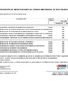 Vista preliminar de documento ANEXO N° 06 APROBACIÓN DE MODIFICACIONES AL CUADRO MULTIANUAL DE NECESIDADES N° 00000063[F][F][R]