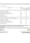 Vista preliminar de documento ANEXO N 06 - TRIGESIMA MODIFICACION DEL CUADRO MULTIANUAL DE NECESIDADES