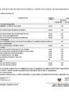 Vista preliminar de documento ANEXO 06 - Aprobación de CNM 032-2025 fecha 14-03-2025
