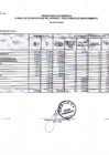 Vista preliminar de documento Avance presupuestal de ingresos, gastos y flujos de caja 2018 - I trimestre