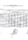 Vista preliminar de documento Avance presupuestal de ingresos, gastos y flujos de caja 2018 - III trimestre