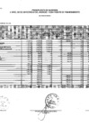 Vista preliminar de documento Avance presupuestal de ingresos, gastos y flujos de caja 2019 - II trimestre