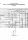 Vista preliminar de documento Avance presupuestal de ingresos, gastos y flujos de caja 2021 - II trimestre
