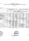 Vista preliminar de documento Avance presupuestal de ingresos, gastos y flujos de caja 2022 - III trimestre