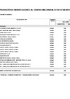 Vista preliminar de documento ANEXO 6 APROBACION DE MODIFICACIONES AL CMN 172-2025