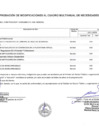 Vista preliminar de documento ANEXO 06 APROBACION DE MODIFICACION AL CMN N° 172