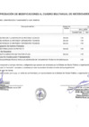 Vista preliminar de documento ANEXO 06 APROBACION DE MODIFICACION AL CMN N° 178