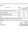 Vista preliminar de documento ANEXO 6 APROBACION DE MODIFICACIONES AL CMN 175-2025