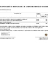 Vista preliminar de documento ANEXO 06 - Aprobación de CNM 065-2025 fecha 29-04-2025