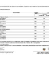 Vista preliminar de documento ANEXO 06 - Aprobación de CNM 076-2025 fecha 09-05-2025