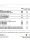 Vista preliminar de documento ANEXO 06 - Aprobación de CNM 077-2025 fecha 09-05-2025
