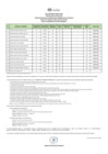 Vista preliminar de documento PUB. RESUL. FINAL CAS 033-2025