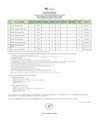 Vista preliminar de documento PUB. RESUL. FINAL CAS 044-2025