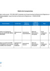 Vista preliminar de documento Matriz de Compromisos - Primer Semestre 2024