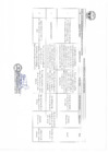 Vista preliminar de documento MATRIZ DE COMPROMISOS 2024 MPAA