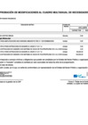 Vista preliminar de documento MODIFICACION CUADRO DE NECESIDADES N° 048