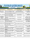 Vista preliminar de documento Eventos del SENASA - Junio 2025