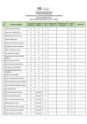 Vista preliminar de documento PUB. RESUL. FINAL CAS 063-2025