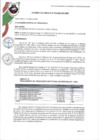 Vista preliminar de documento ACUERDO DE CONSEJO Nº 019-2025-SOC-MDY