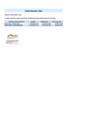 Vista preliminar de documento Saldo de Balance 2024
