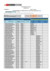 Vista preliminar de documento Reporte  Cumplimiento de Declarantes por Ley N° 31227  MAYO 2025