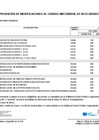 Vista preliminar de documento MODIFICACION CUADRO DE NECESIDADES N° 063