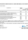Vista preliminar de documento MODIFICACION CUADRO DE NECESIDADES N° 064