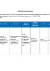 Vista preliminar de documento Matriz de Compromisos - Periodo 2024