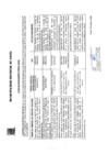 Vista preliminar de documento Saneamiento Fisico Legal