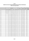 Vista preliminar de documento FORMATO DE FICHA DE DESCRIPCIÓN DE LOS BIENES MUEBLES PATRIMONIALES